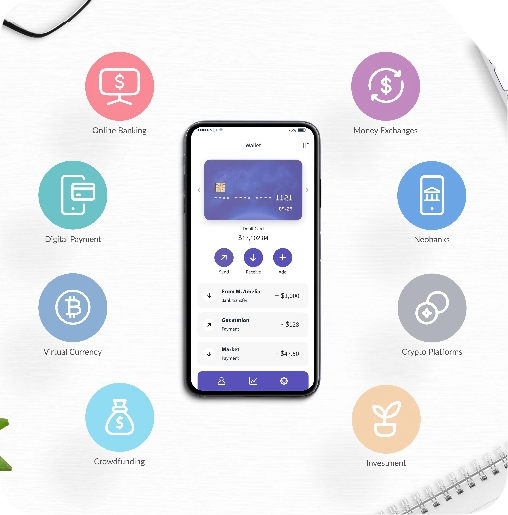 Fintech Software Development