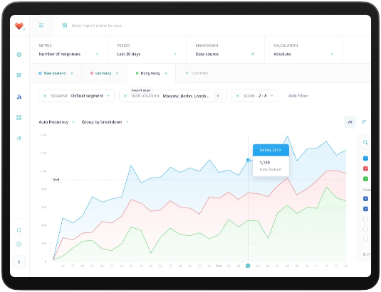 Report Builder Panel