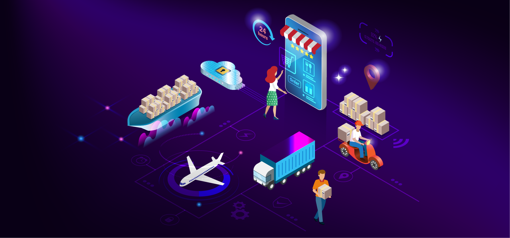 End-to-End Supply Chain Visibility with IoT: A Logistics Gamechanger