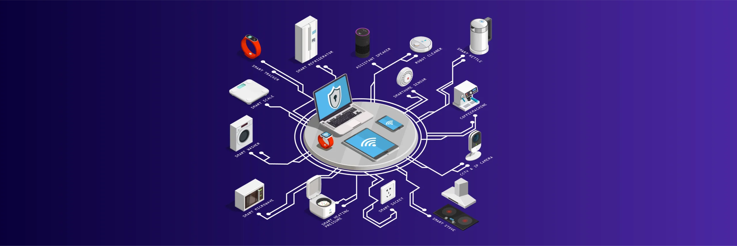 The Right Way to Secure Your IoT Infrastructure